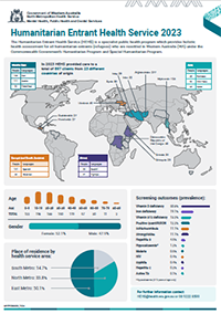 HEHS - 2023 Snapshot