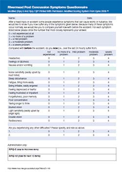 Rivermead Post Concussion Symptoms Questionnaire